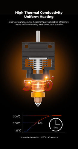 Kit Hotend Cerámica Creality K1 Series Quick Swap Macrotec 2