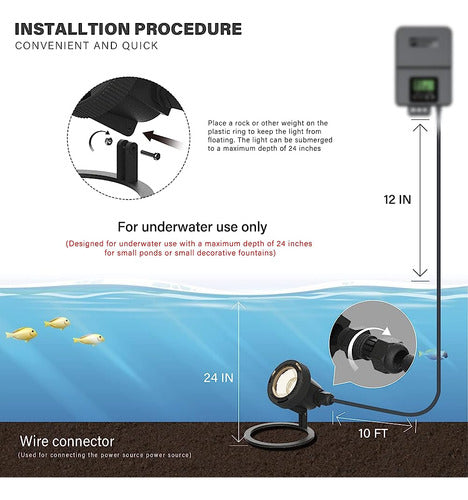 ~? Venus Manufacturing 2 Pack Low Voltage Led Pond Light 135 3