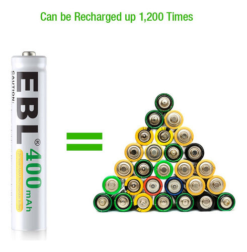 EBL - Rechargeable AAAA Batteries (1.2 V, 400 mAh, Ni-MH, Pack of 4) 1