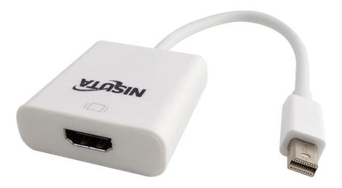 Adaptador Conversor Mini Displayport A Hdmi Nisuta Midphdbl 0