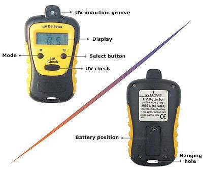 Portátil Digital Lcd Luz Uv Resistencia Tester Medidor Fotóm 2