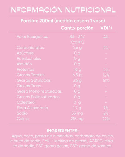 Leche De Coco Y Almendra Amande Sin Azucar 1 Lt  Pack X 16u 1