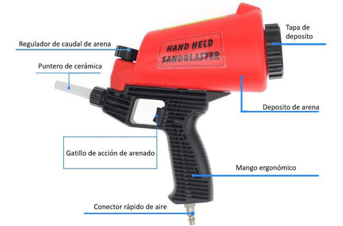 Arenadora De Piezas Pistola Con Tacho 1