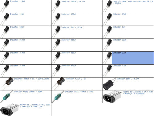 Abebashop Inductor 33uH 0608 1