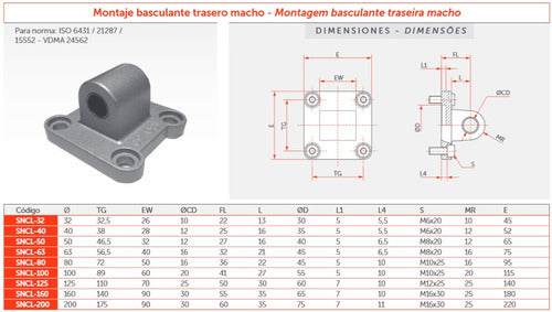 Intor® Pneumatic Cylinder Mounting Bracket for Diameter 40 1