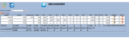 Sistema Control Poker 1