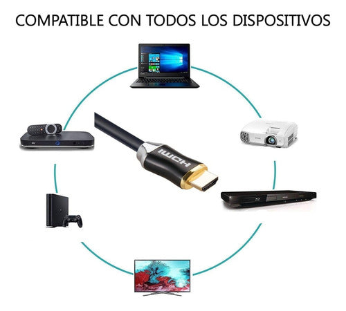 Cable Hdmi 4k 19+1 Nailon Trenzado Gravity Largo 3 Metros © 7