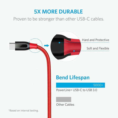 Anker Cable Usb 3.0 Powerline+ (2 Metros) 1