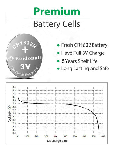 Cr1632 Bateria De Celda De Moneda De Litio De 3 Voltios (20 5
