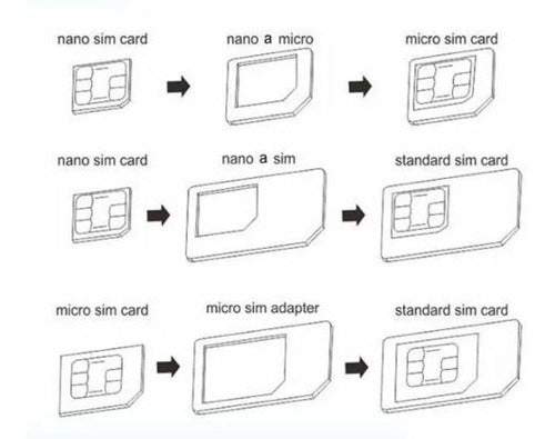 Adaptador Chip Micro Sim A Nano Sim Clip 3 En 1 Con Llave 3