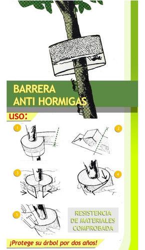 Tekniplant Pack X5 Barrera Abrazadera Anti Hormigas 1 Metro Proteccion 1