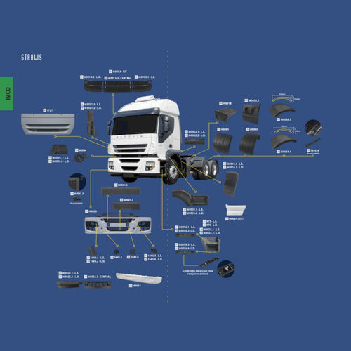 B & L Broches 8 Unidades P/pisadera Paragolpe P/iveco Tector C 1