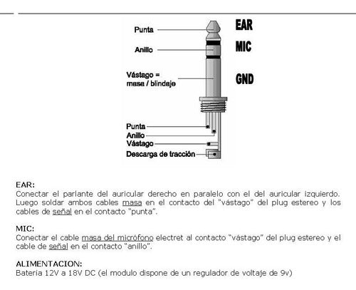 RCRDTTL Modulo Intercomunicador Para Cascos Intercom 5V A 12V C/vol 1