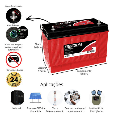 Bateria Estacionária Freedom 93ah Df1500 Placa Solar Offgrid 1