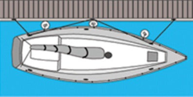 Polyform Defensa Inflable Nautica Blanca G2 4