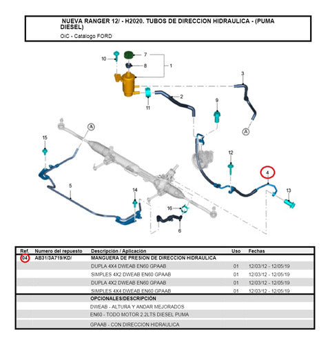 Manguera De Presión De Dirección Hidráulica Ranger 2012/2019 1