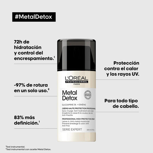 Loreal Professional Metal Detox Anti-Metal Protective Cream 100 Ml 1