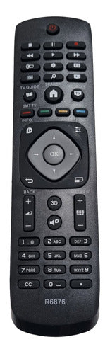 Philips R6876 TV Remote Control 0