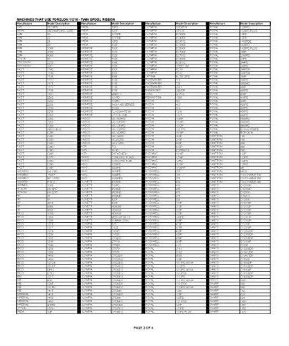 Porelon 11216 Universal Individual - Bobina Calculadora Cint 2