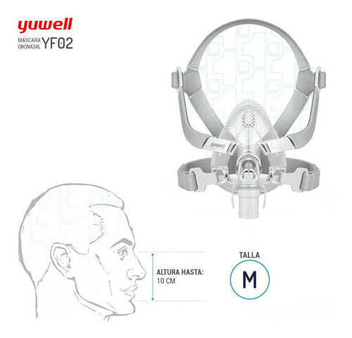 CPAP APAP and BPAP Oro-Nasal Mask by Yuwell Without Forehead Support 1