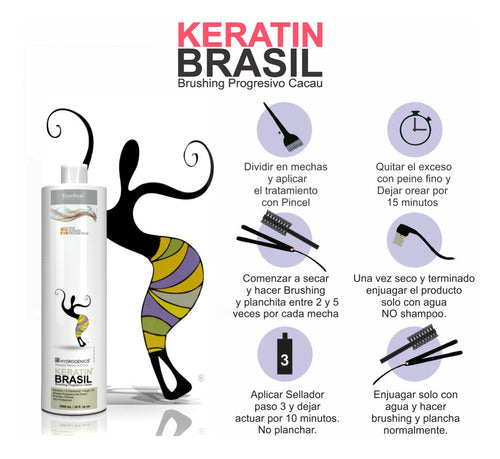 Brushing Progresivo Keratina Brasil Cacao 1 Lt Queratina 1