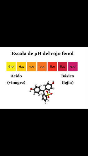 Rojo Fenol X 5 Lts-  Actividad Ureasica-expeller Soja 1