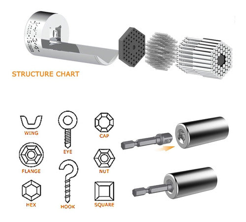 Generic Universal Multipurpose Socket 7 to 19 Millimeters 1