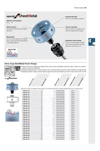 Bosch Hexagonal Adapter for Power Change Hole Saw with Guide 2