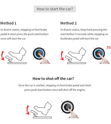 Sistema De Parada De Arranque Del Motor Del Coche Empuje De 5