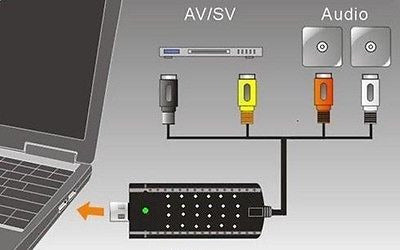 Y35 Video Transfer USB 2.0 Adapter - Convert VCR VHS to DVD 5