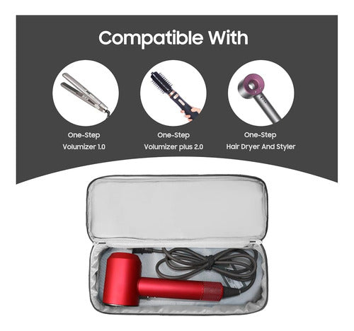 Estuche De Viaje De Doble Capa Scandihome Compatible Con El 4