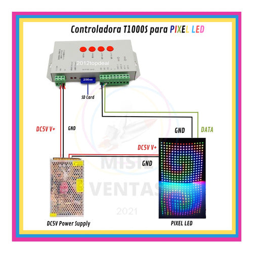 Misilventas T1000 T1000s LED Pixel RGB Controller UCS1903 WS2812 2