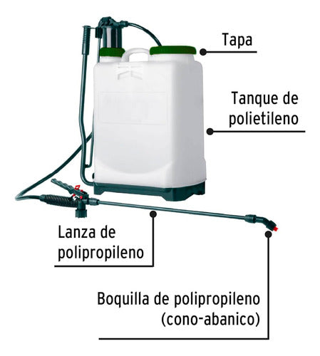 Tushop 20 L Backpack Sprayer 1