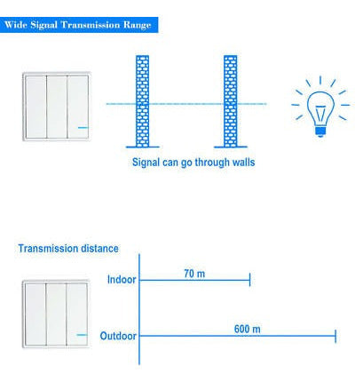 Inalámbrico 1/3 Canales On/off Lámpara Interruptor Receptor 3