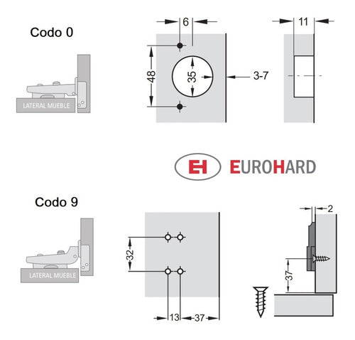 Eurohard Soft Close Clip Hinge For Furniture Door X 2 Units Codo 0 1