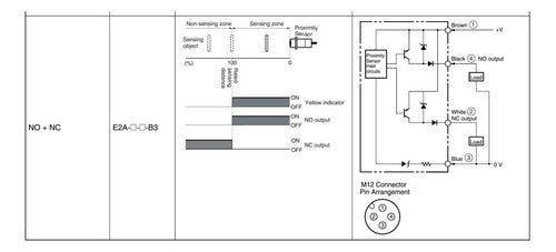 Omron Sensor Inductivo M12 PNP 1N/O 1N/C E2A-M12KS04-M1-B3 3