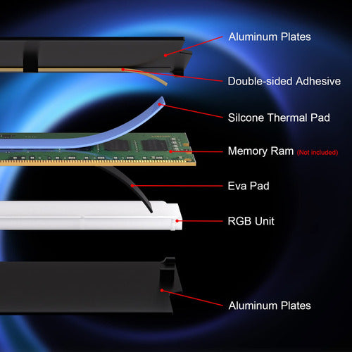 Ds - Disipador De Calor De Aleacin De Aluminio Ram, Efecto D 4