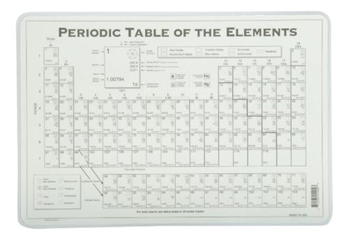 Mantel De Mesa Periódica De Aprendizaje Indolora 0