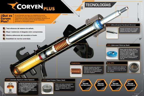 Corven Ford Kuga KD Rear Shock Absorber 2