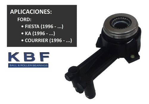 Crapodina Hidráulica Ford Fiesta / Ka / Courrier (plastico) 1