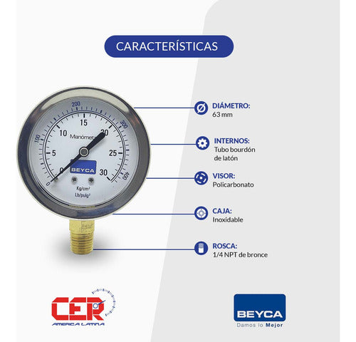 Manómetro 30 Kg 63mm Rosca 1/4 Inferior Beyca Hermético 1