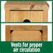 Wild Wings Wwth4 Cedar Box Wren House 2