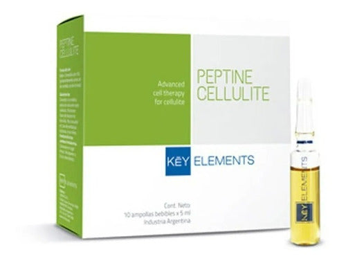 Cellulite Linfar Peptonas Dermapen Chau Celulitis 1