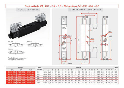 Intor Válvula Neumática Electroválvula 5/3 Centro Presión Rosc 3/8 1