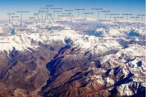 Aconcagua - Andes - Nombres De Los Picos - Lámina 45x30 Cm. 0