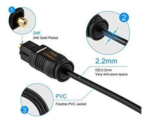 Cable De Audio Digital Óptico 15 Pies Cable Óptico S / Pdif 1