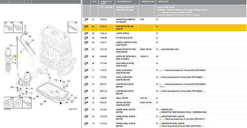 Tapa Filtro De Aceite Citroen Berlingo C3 Saxo 1.6 16v 1