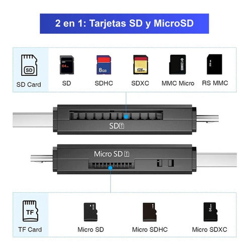 Generic Lector De Tarjetas Sd Y Micro Sd - Usb - Usb C - Micro Usb 5