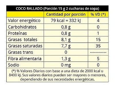 Alimentos Goldy Jengibre Molido 1kg - Excellent Quality 3