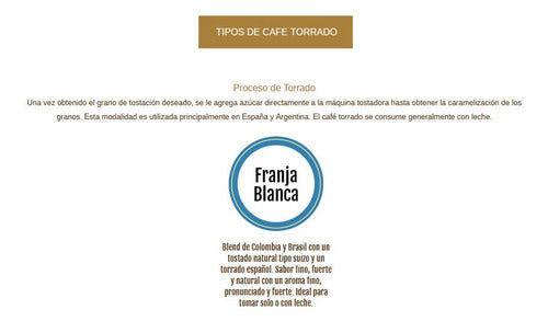 Bonafide Cafe Franja Blanca Original 1kg Molido o En Granos 7